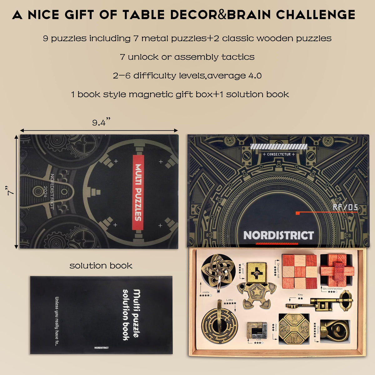 Nordistrict assembly-disassembly puzzle challenge encouraging problem-solving in groups
