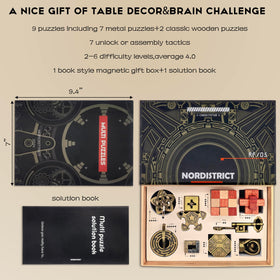 Nordistrict assembly-disassembly puzzle challenge encouraging problem-solving in groups