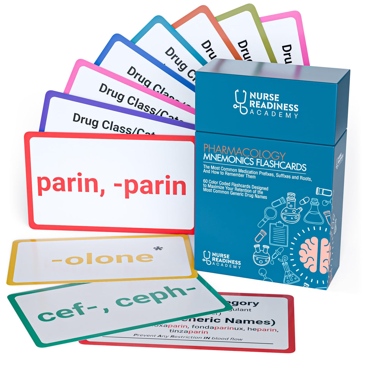 Nurse Readiness Academy color-coded flashcards boosting memory during study sessions