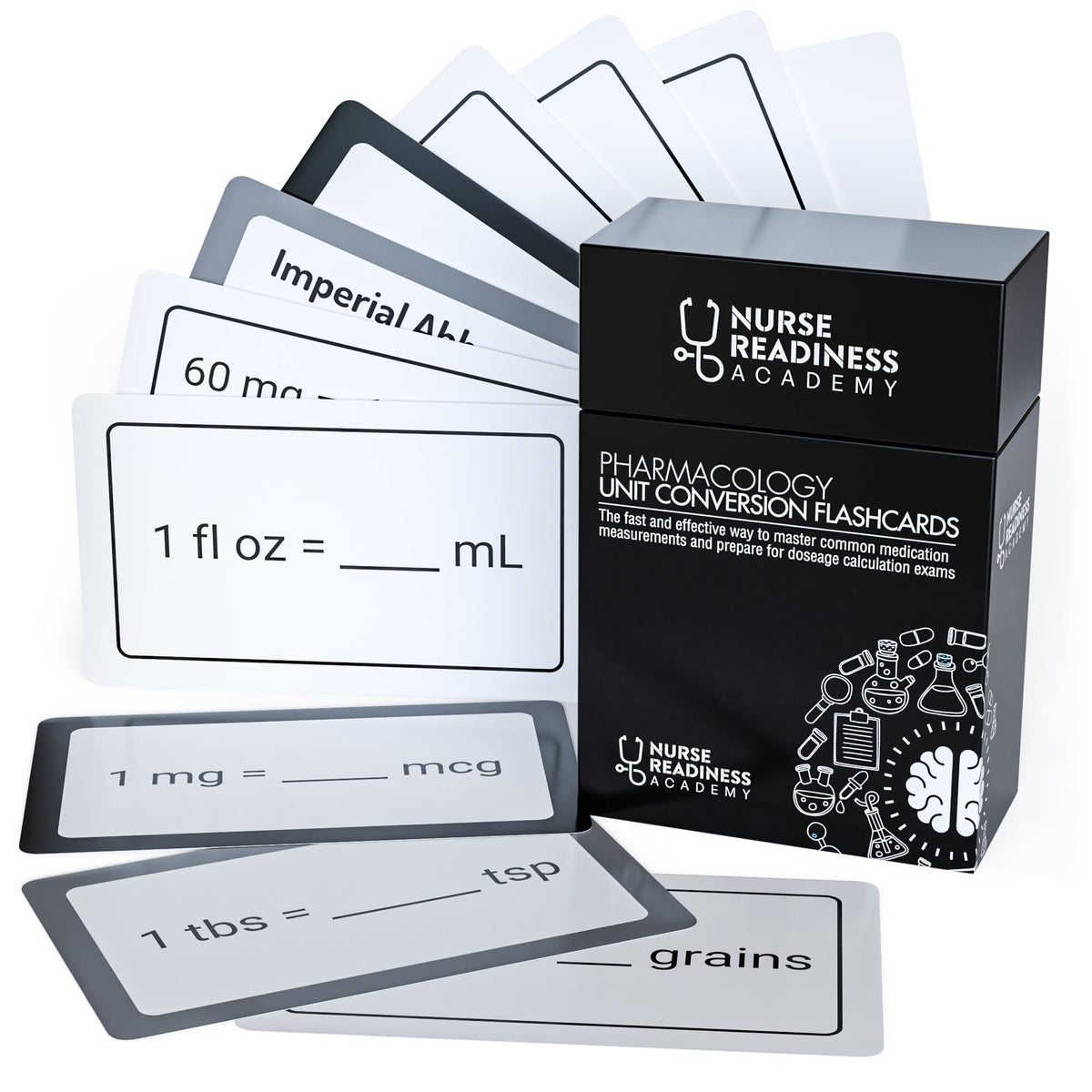 Nurse Readiness Academy flashcards front cover for dosage calculations