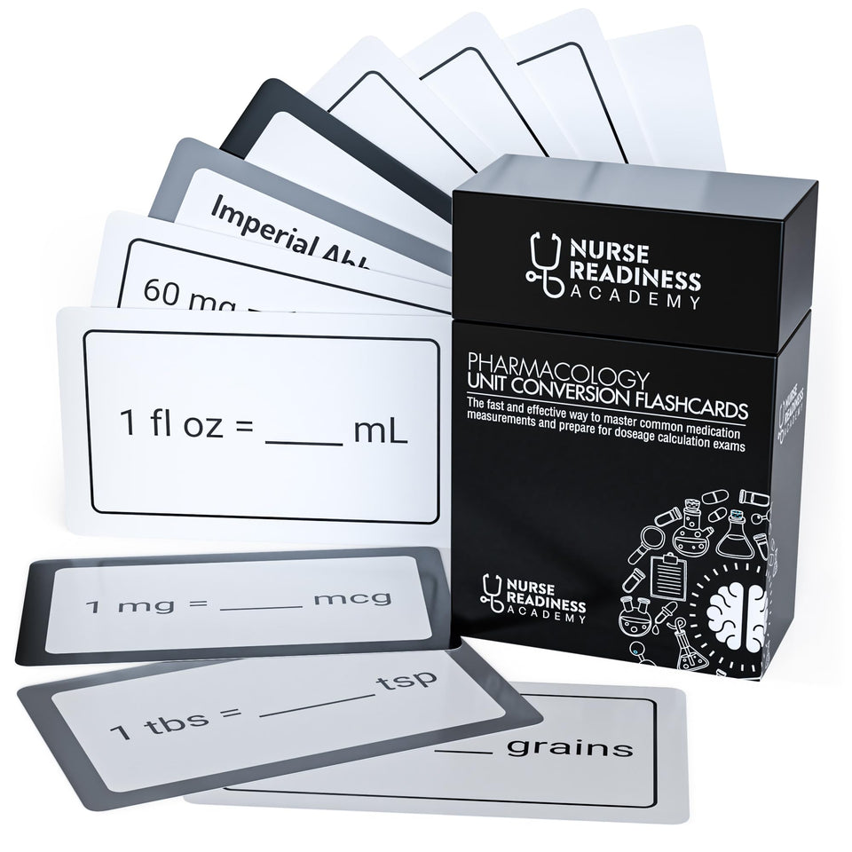 Nurse Readiness Academy flashcards front cover for dosage calculations