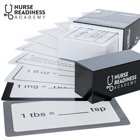 Nurse Readiness Academy memory prompts for essential unit equivalents
