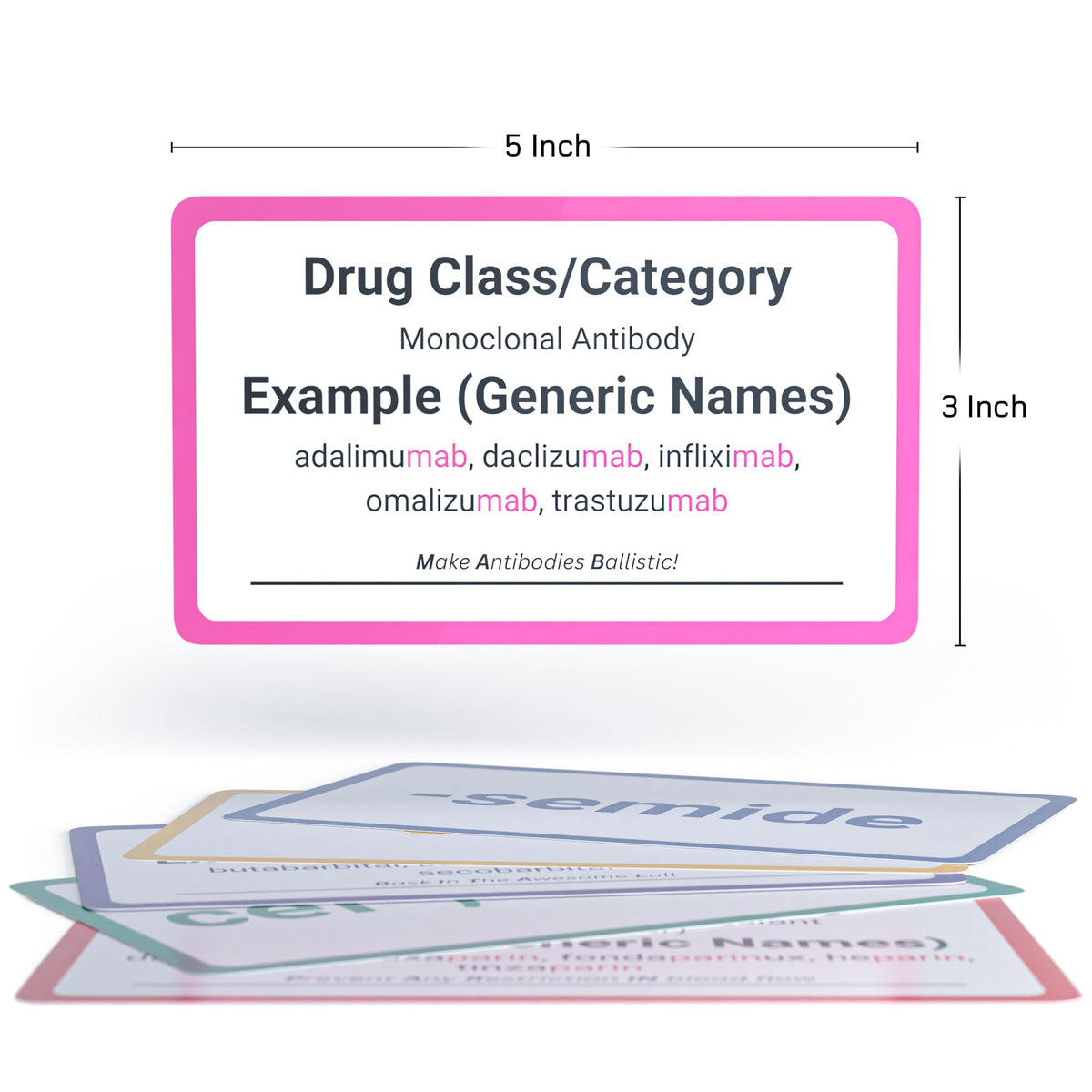 Nurse Readiness Academy vibrant colors help pattern recognition in pharmacology