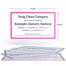 Nurse Readiness Academy vibrant colors help pattern recognition in pharmacology