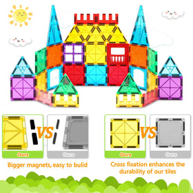 NVHH magnetic tiles gift pack ideal for birthdays and holidays.
