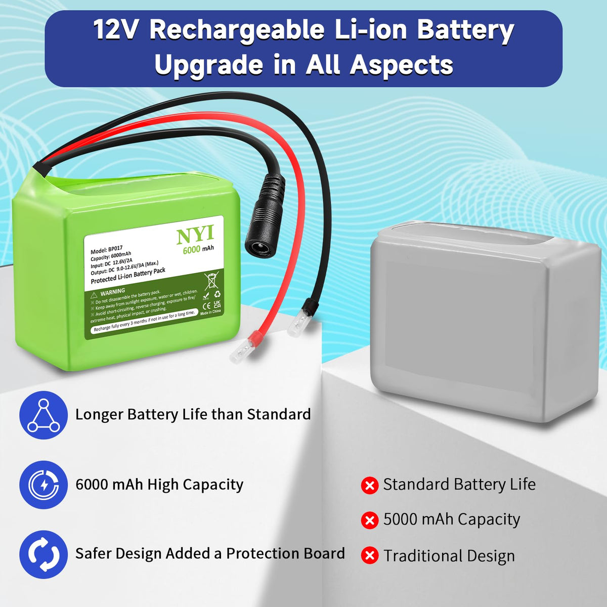NYI 12.6V charger enables fast recharge for 12V devices.