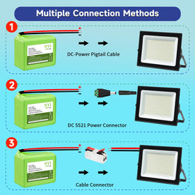 NYI CCTV power solution ensures stable surveillance operation.