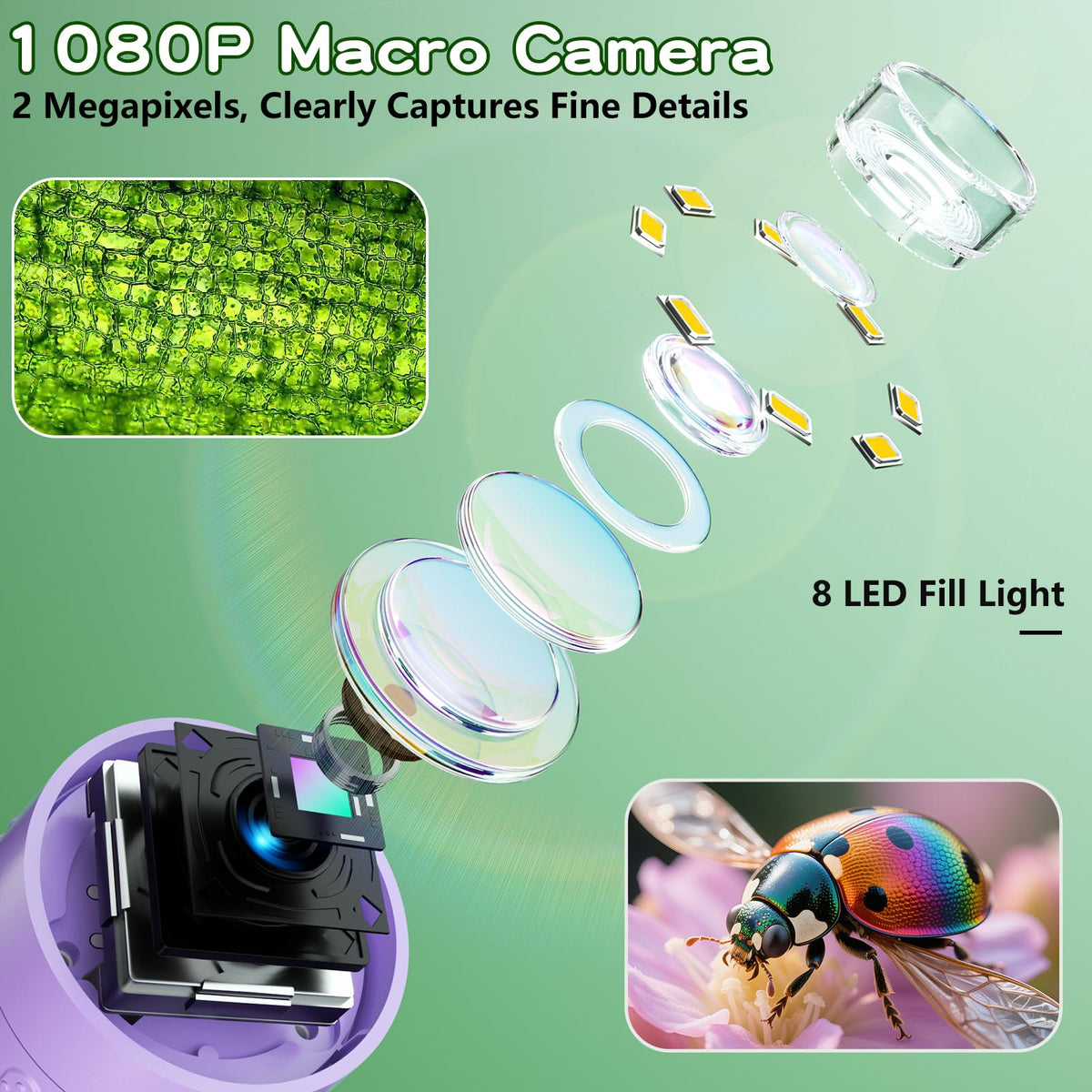 Odatay mini scope with a 2 inch IPS screen shows accurate colors