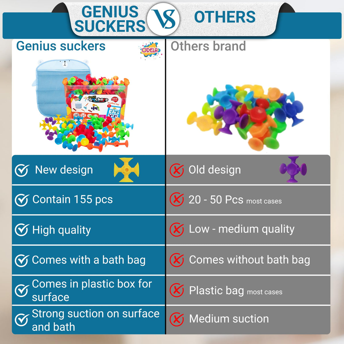 ODELA Genius Suckers colors and shapes to promote fine motor skills during play