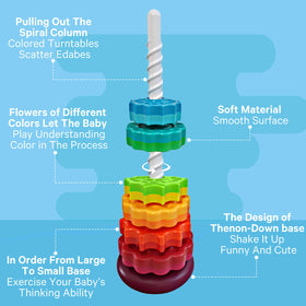 ODELA disc sets; two colors encouraging color recognition during play.