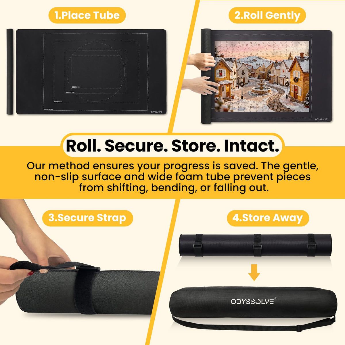 Odyssolve foam rolling tubes protect pieces and support safe roll-up storage.