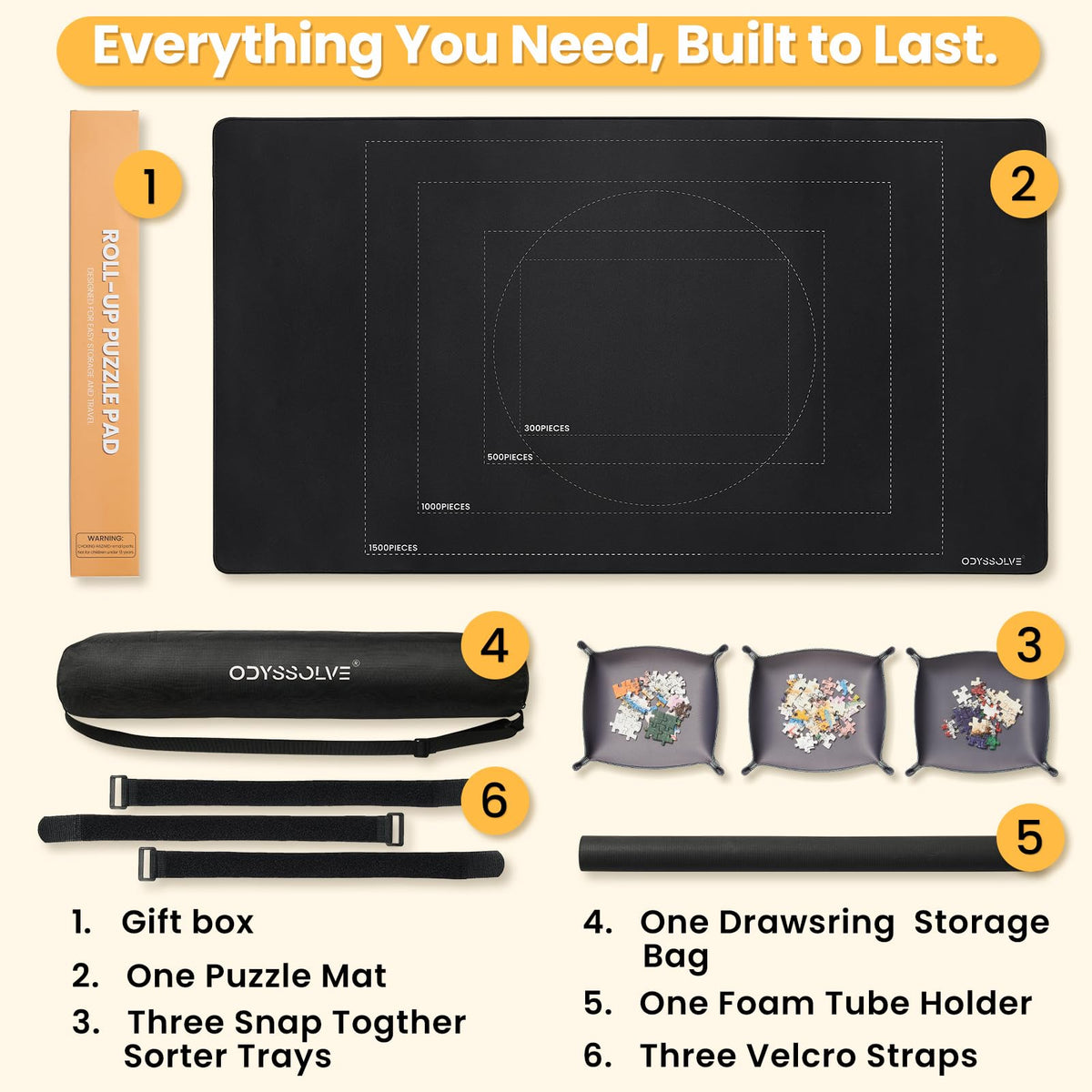 Odyssolve rubber bottom provides a waterproof base for confident puzzling sessions.