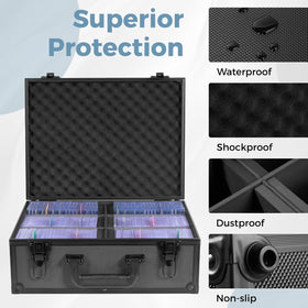 OEODAJ rugged hard shell protects cards during travel.