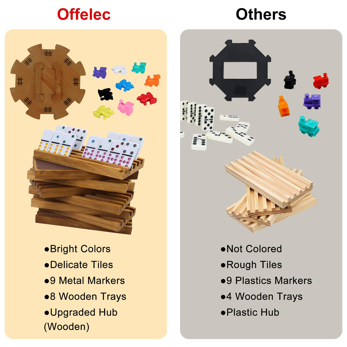 Offelec double‑12 domino tiles delivering reliable gameplay and long-lasting use