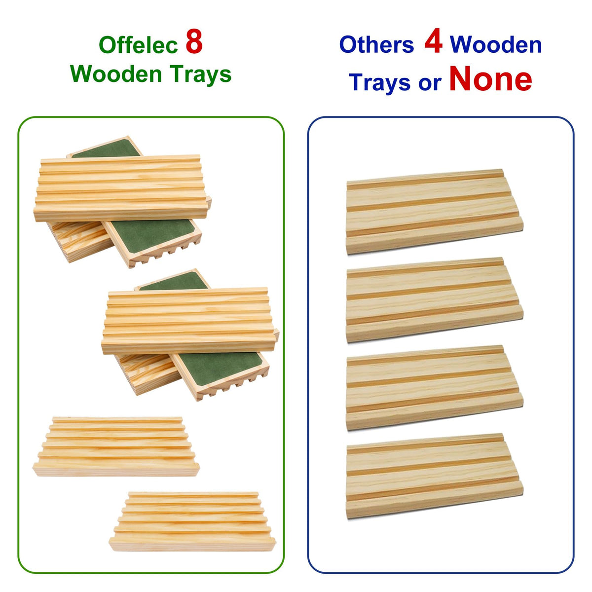 Offelec gift box packaging for travel and gifting convenience