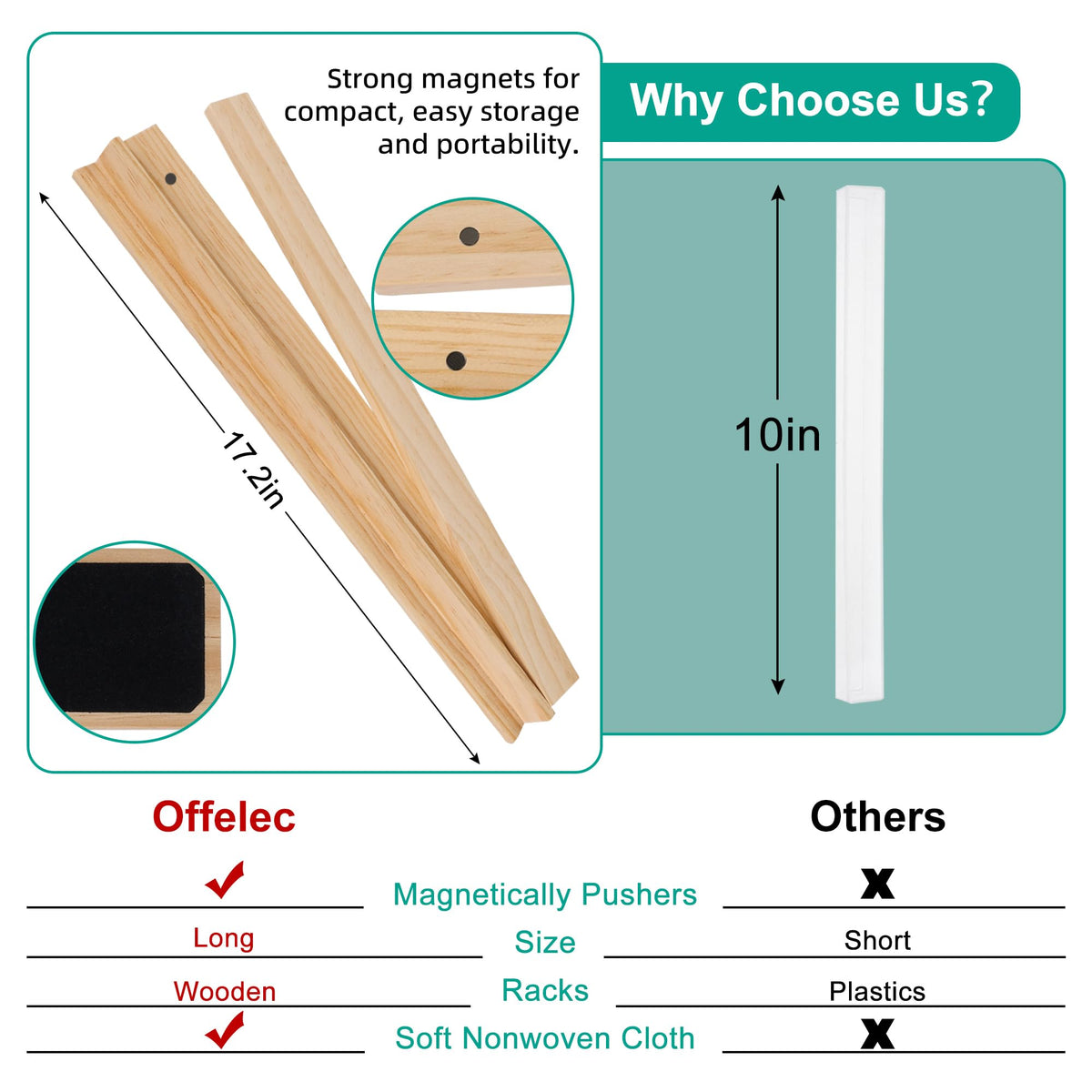 Offelec wooden mahjong trays keep tiles neatly arranged for smooth play.