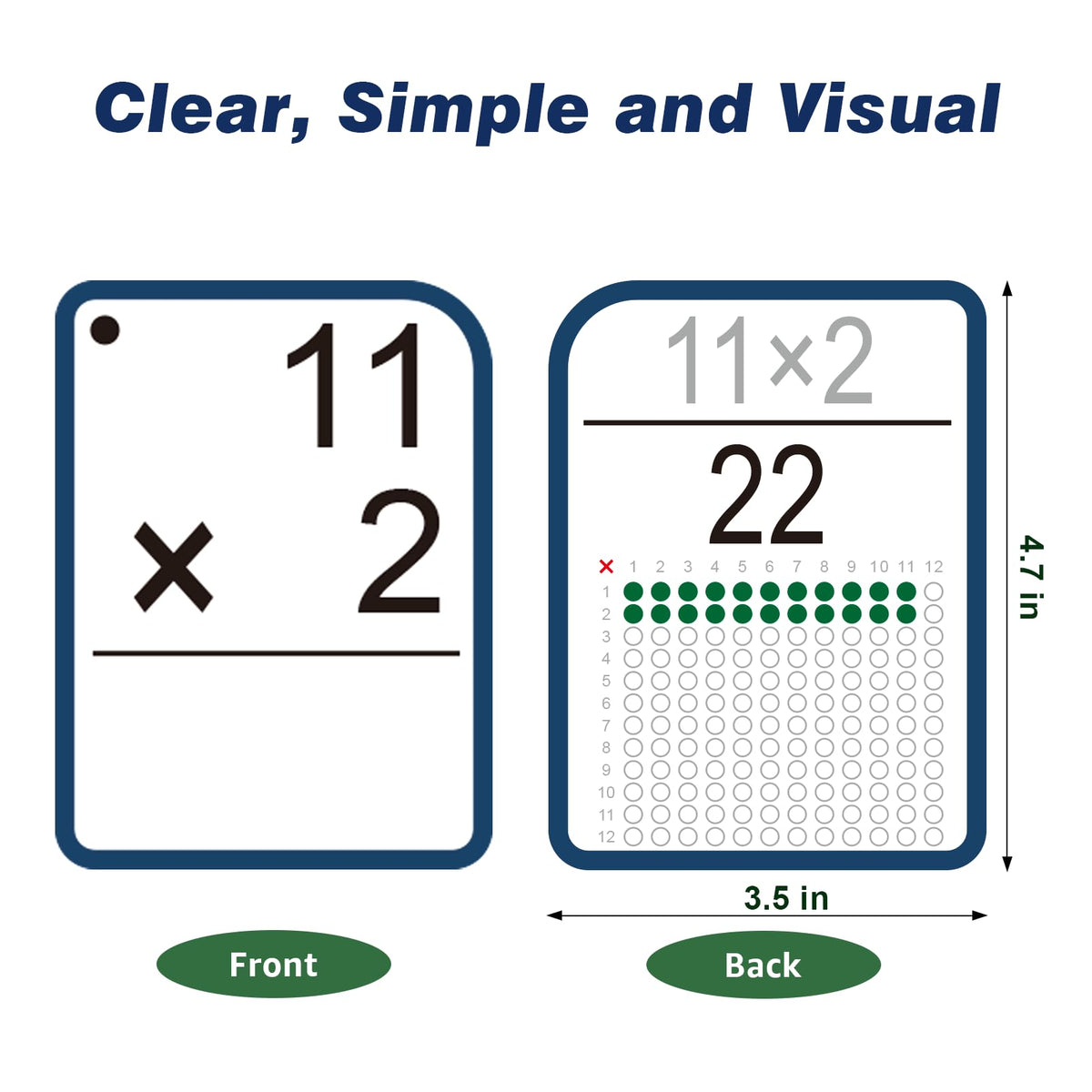 Ogioxam multiplication wheels accessory for extra practice and mastery