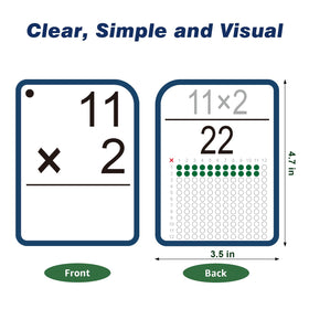 Ogioxam multiplication wheels accessory for extra practice and mastery