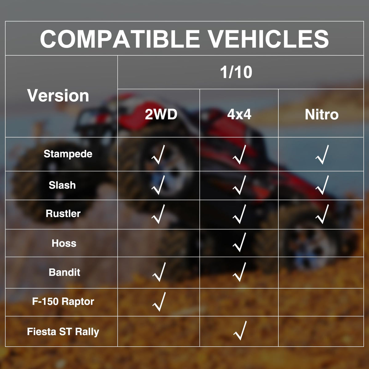 OGUNKE OGRC blue shock absorber, compatibility with Traxxas Slash family highlighted.