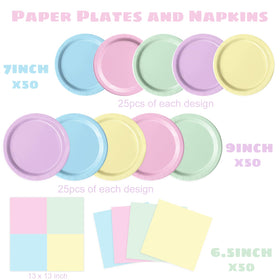 Oigco pastel birthday plates 7-inch shown with dessert-friendly designs.