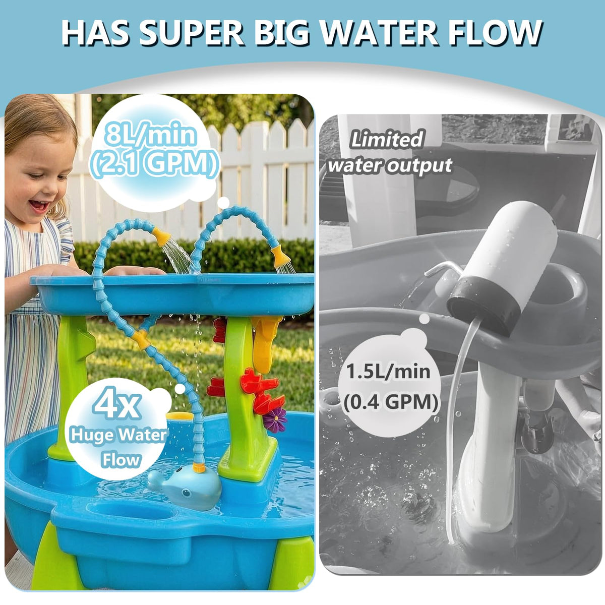 okcool whale shaped design adds playful water effects