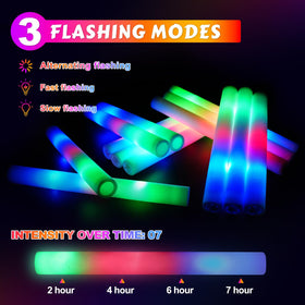 OLUPP foam glow sticks are safe for kids to enjoy DIY art.
