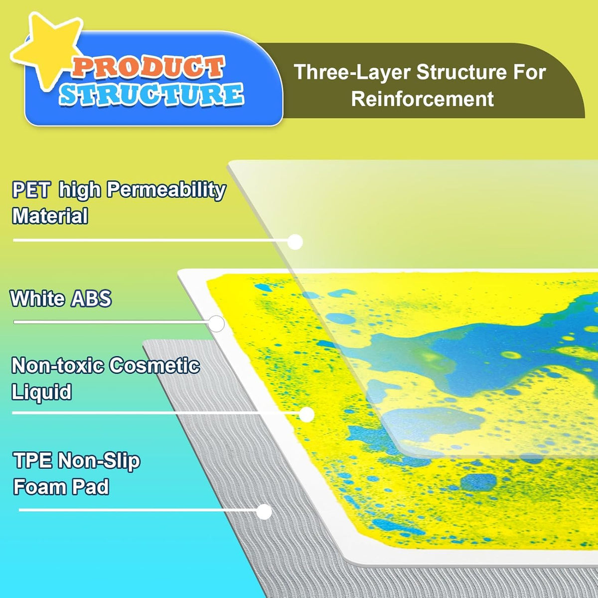Onyoloy bright liquid tiles create dynamic visuals that inspire imaginative play and focus.
