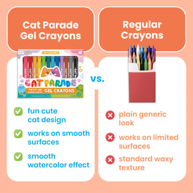 Ooly Cat Parade gel crayons glide smoothly on glass surfaces