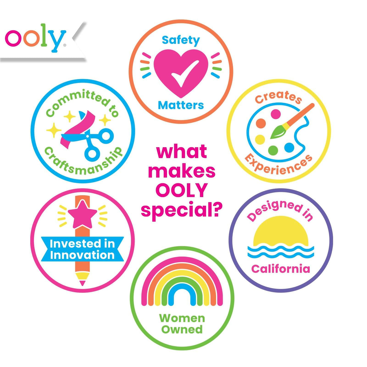 Portable Ooly Cat Parade box keeps colors organized for on-the-go art