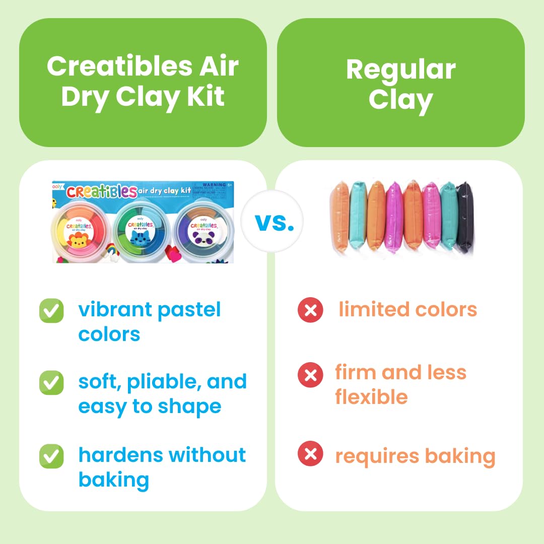 Ooly Creatibles kids sculpting in progress with colorful clay.