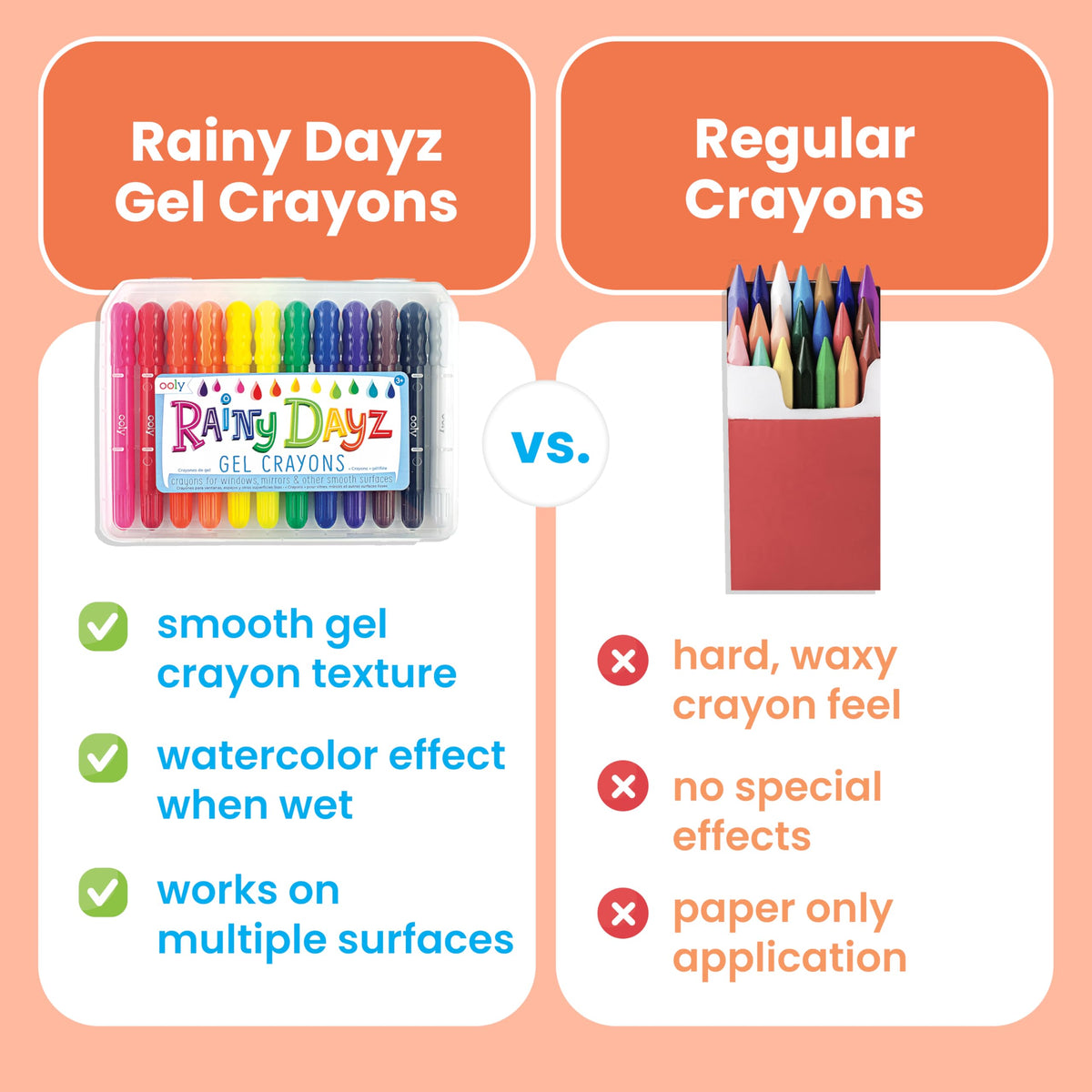 OOLY Rainy Dayz gel crayons on windows and mirrors for vivid artwork.