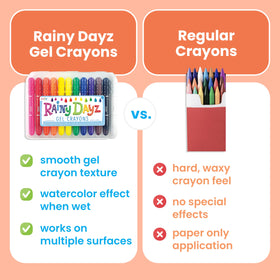 OOLY Rainy Dayz gel crayons on windows and mirrors for vivid artwork.