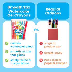Ooly Smooth Stix Gel Crayons with watercolor brush create seamless color blends.