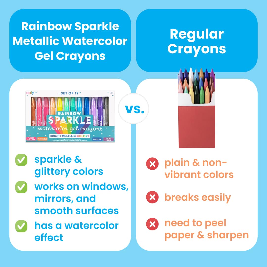Ooly Watercolor Gel Crayons blend smoothly with a wet brush for watercolor effects.
