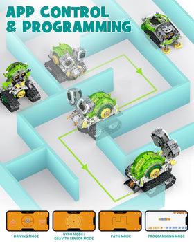 Opmind 360-degree rotation and movement enables smooth navigation