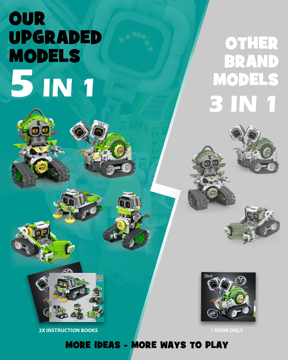 Opmind STEM toy gift idea for curious kids