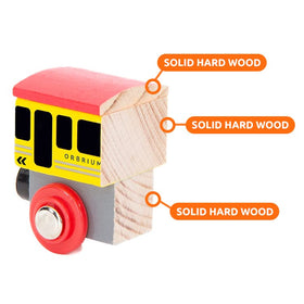 Orbrium swivel coal car with removable magnetic load offers versatile cargo play.