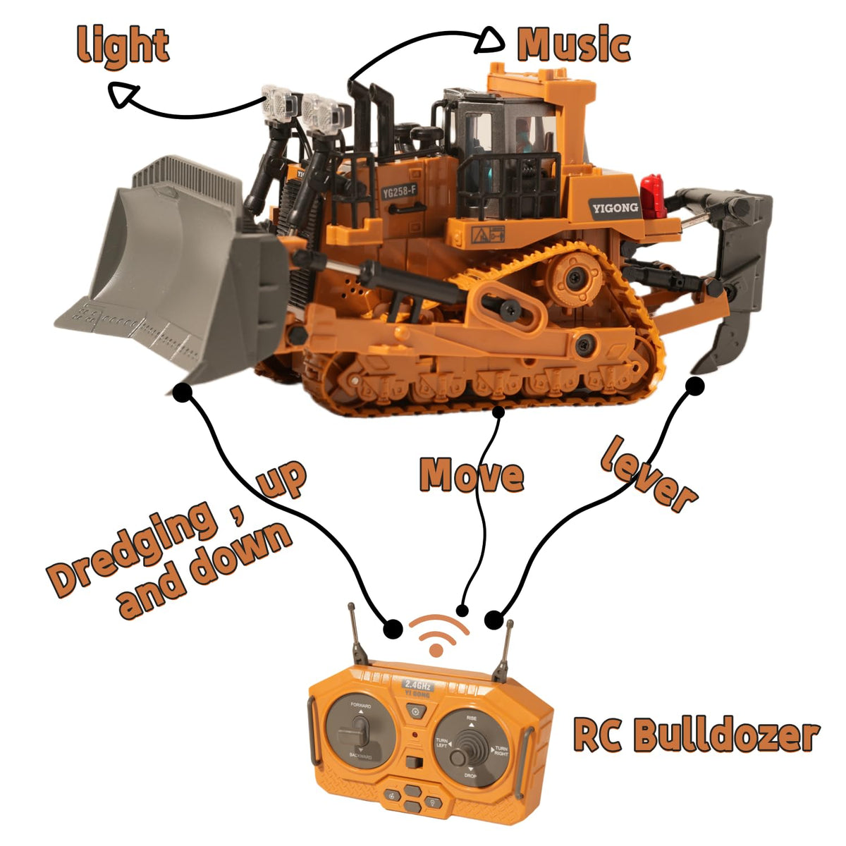 OrgaNatureQueen 9-Channel RC Bulldozer with lights and sounds for enhanced realism.
