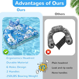 Ornnut pool floats with two handles for stable entry and play