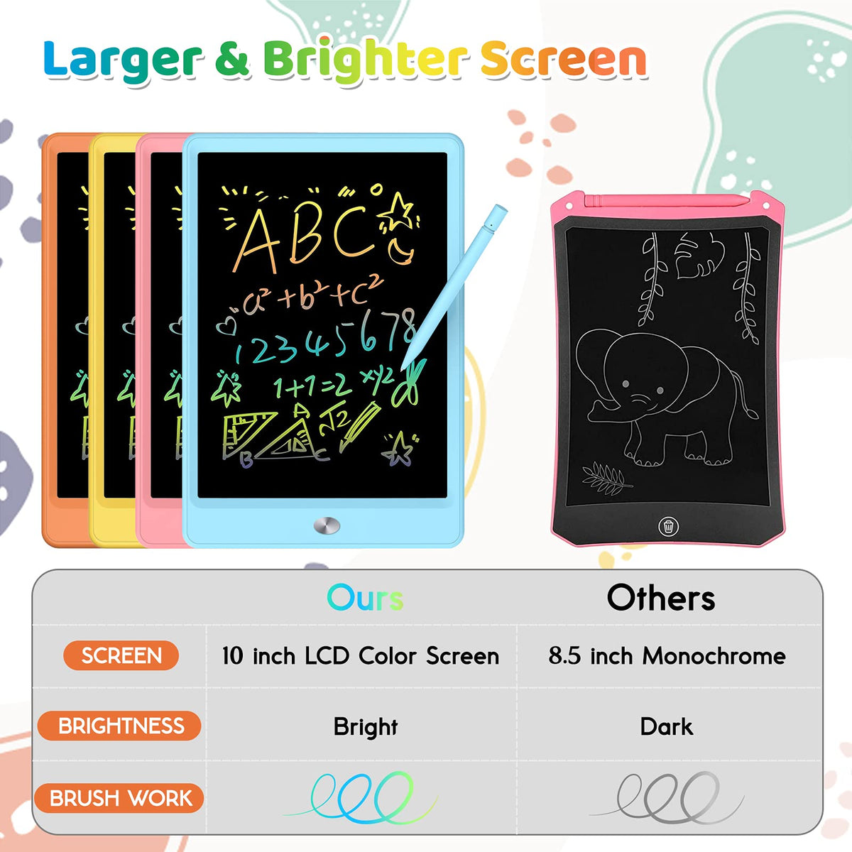 ORSEN doodle board erase button with lock keeps drawings safe.