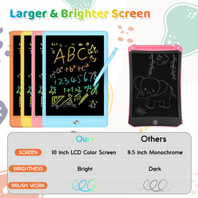 ORSEN doodle board erase button with lock keeps drawings safe.