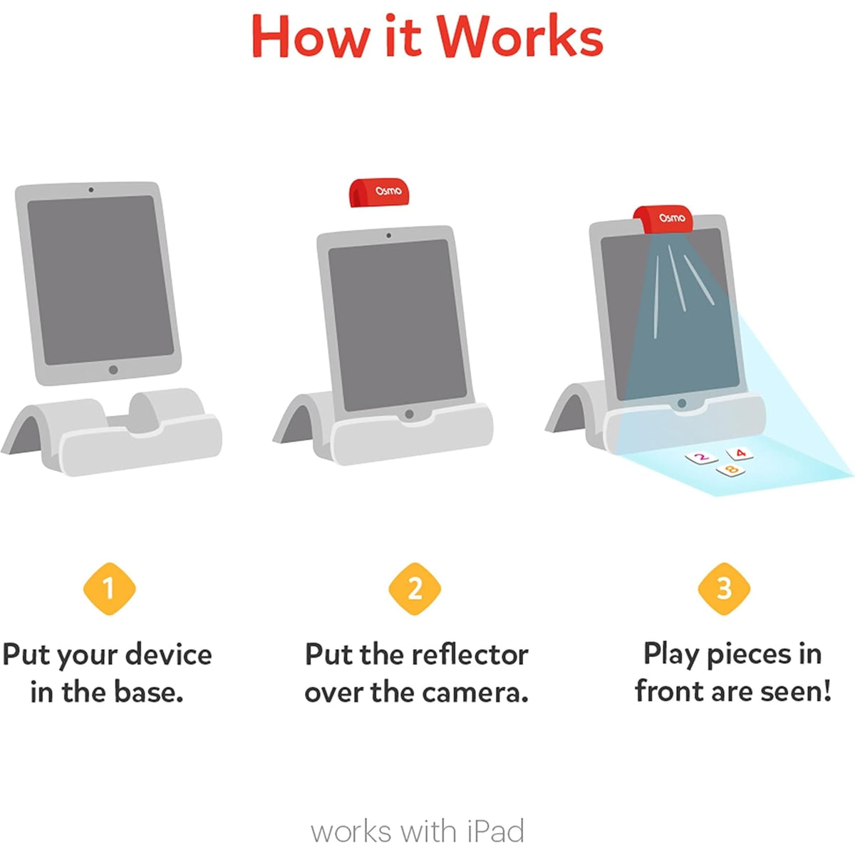 Stackable storage tray keeps Osmo pieces organized between sessions
