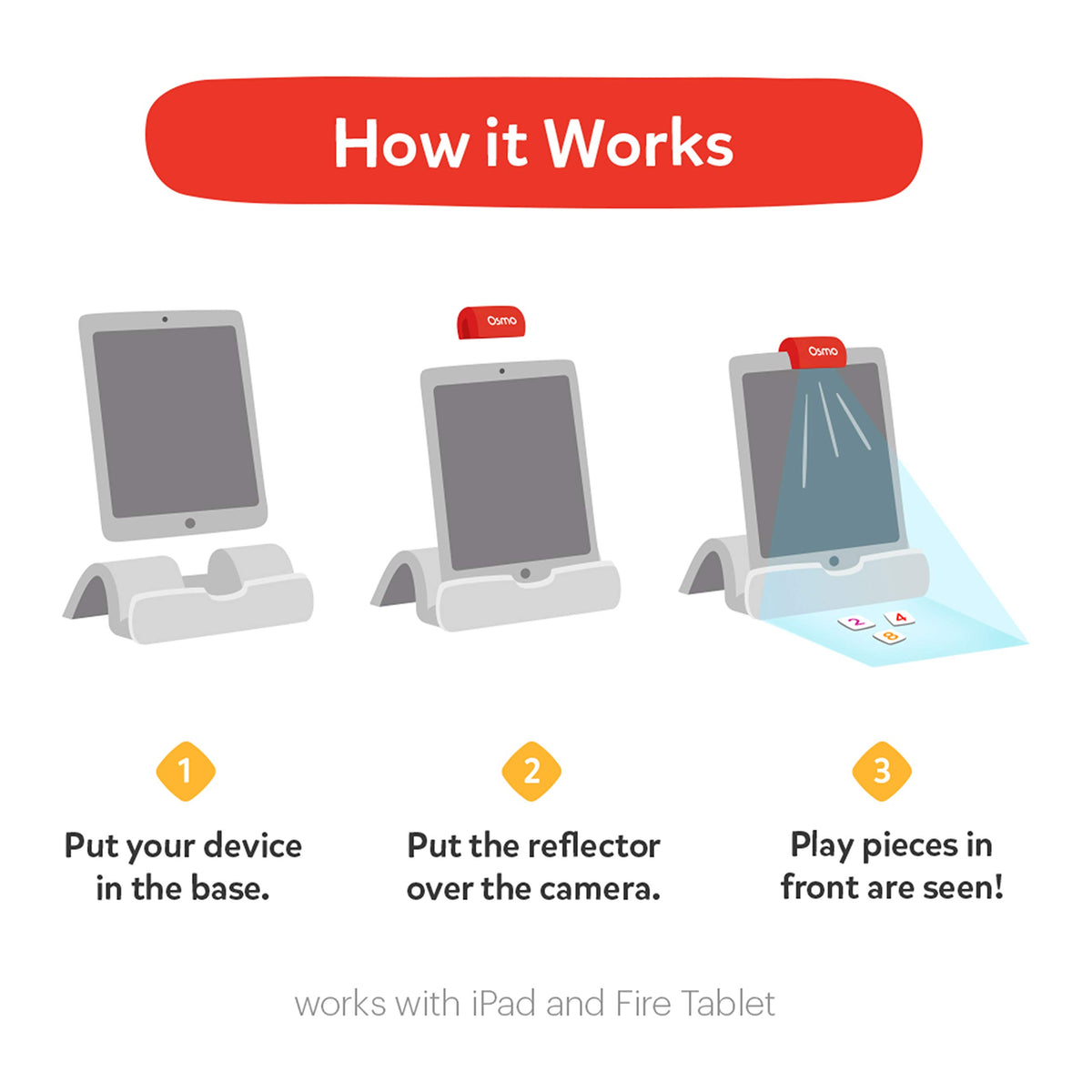 Osmo Math Wizard dragons growth tracker shows progress