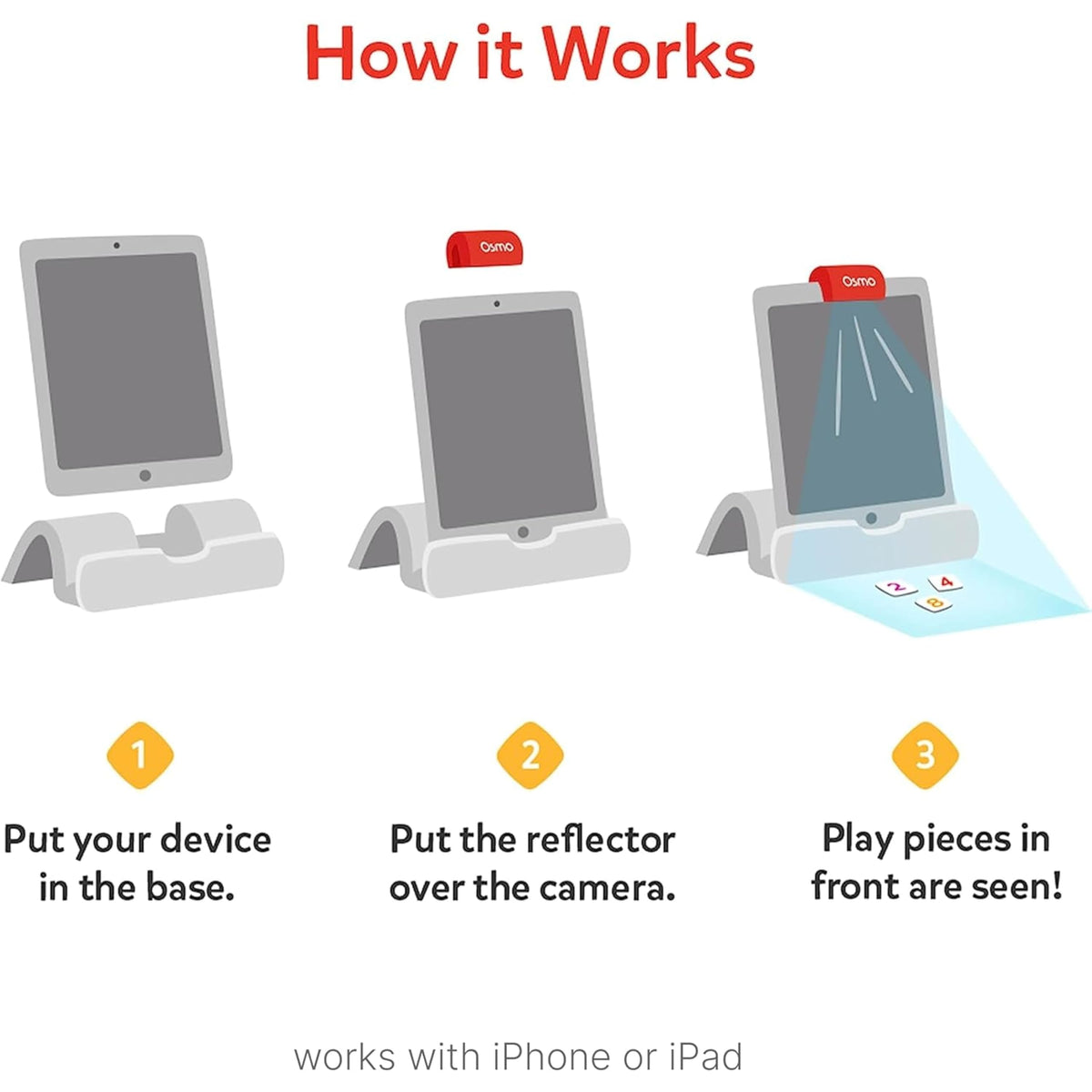 Osmo Words tiles help build vocabulary and spelling skills