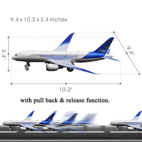 OTONOPI blue 787 lights and sounds activate with head press.