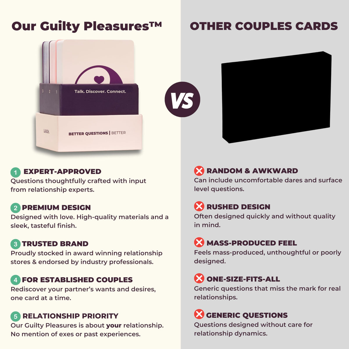 Museum-feature design adds credibility to this relationship game.