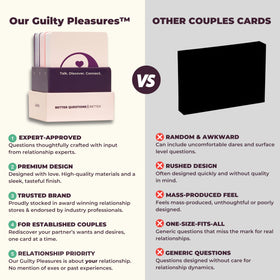 Museum-feature design adds credibility to this relationship game.