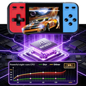 OUTUO Retro handheld compact design fits small hands comfortably.