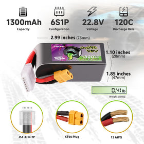OVONIC 120C discharge battery enabling rapid throttle response