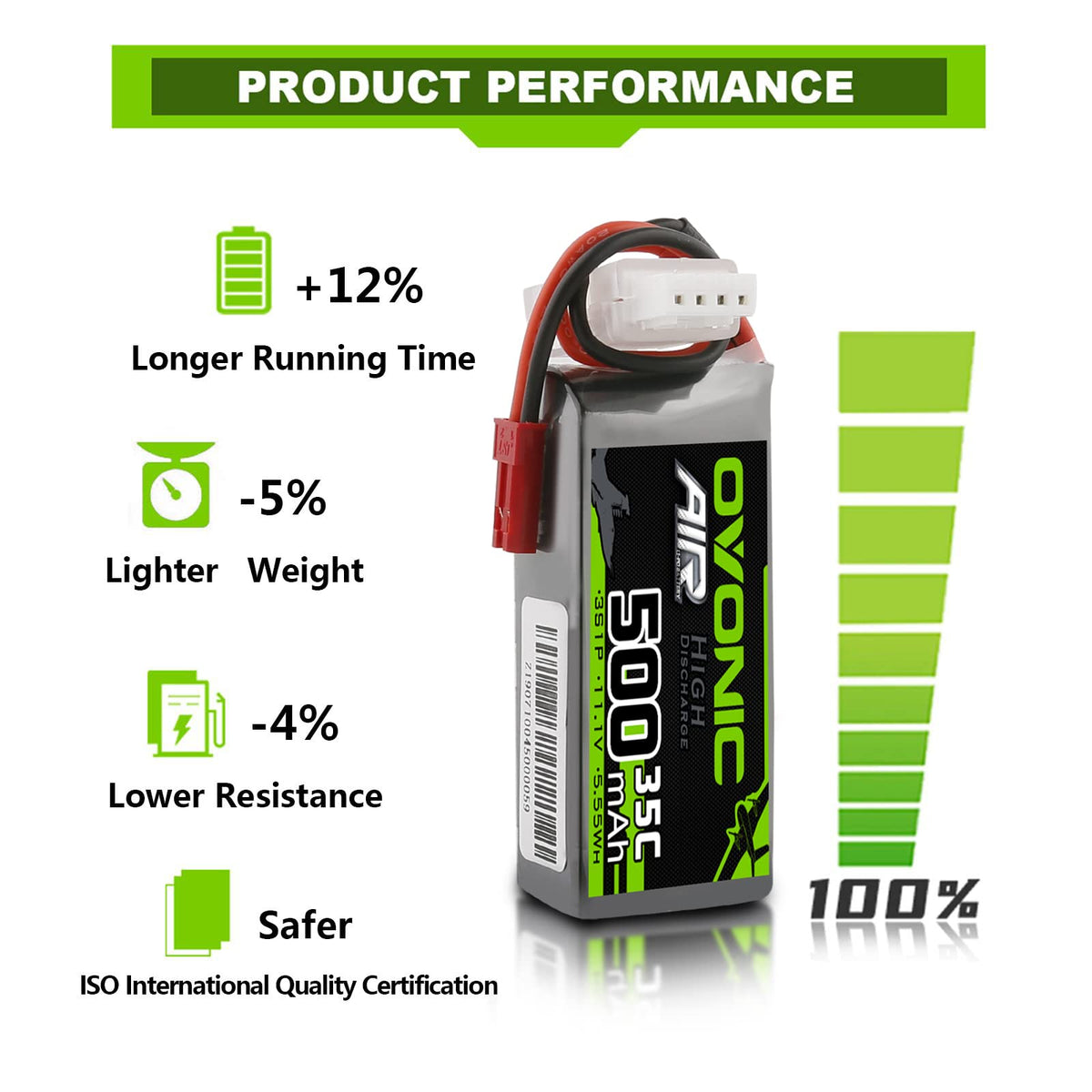 OVONIC 3S LiPo battery dimensions 57x25x17mm for compact airframes.